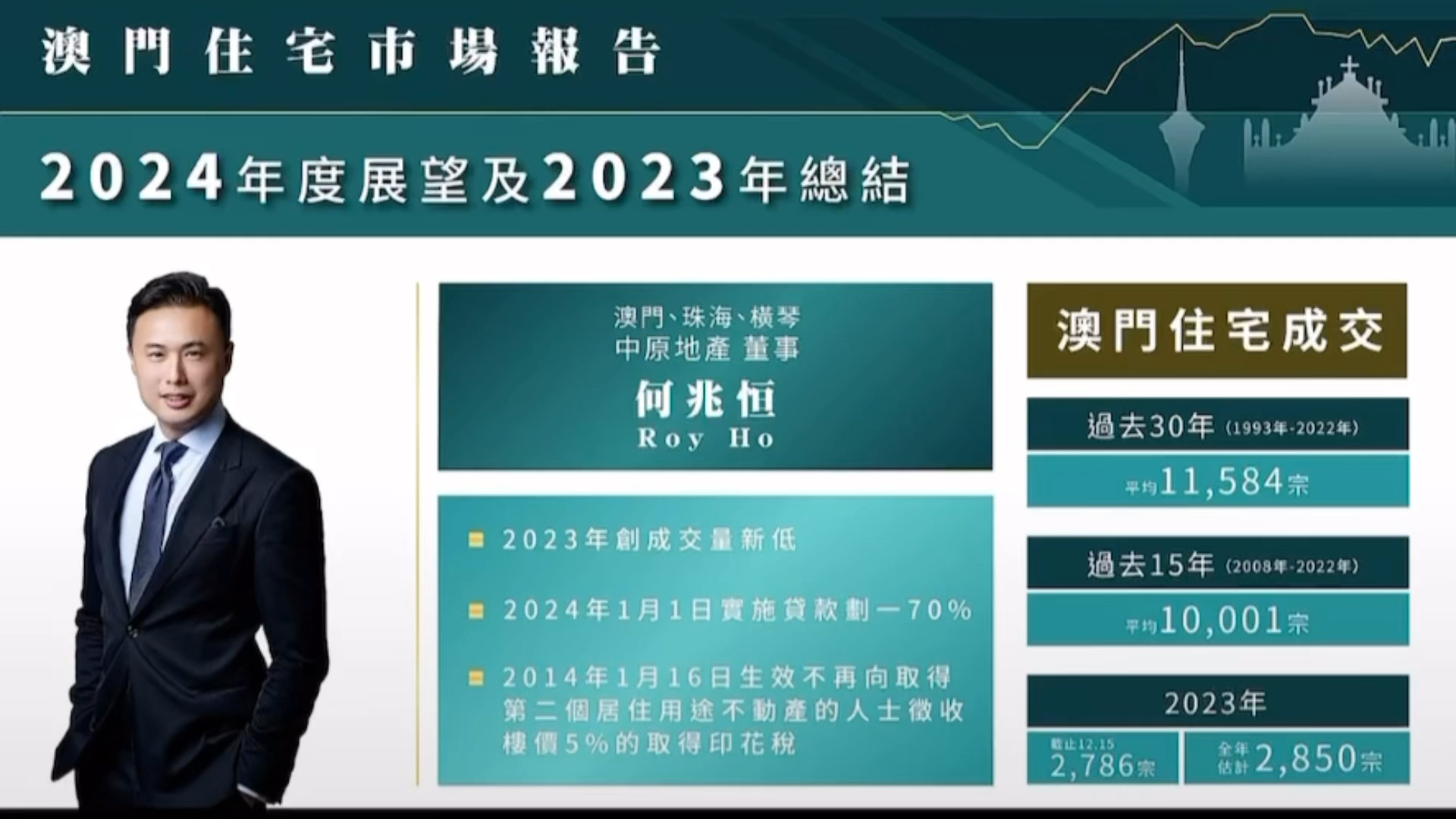 2024年澳门正版免费资本车,安全性策略解析_安卓款22.729