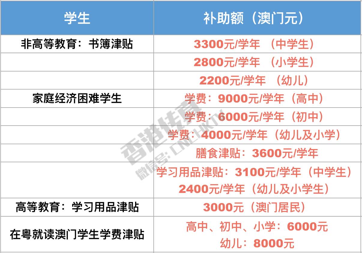 2024新澳门开门原料免费,稳健性策略评估_WP39.141