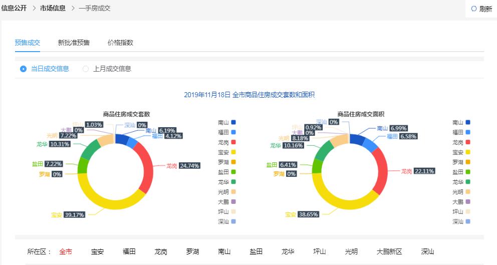 全年资料免费大全,实地验证策略数据_VR95.66