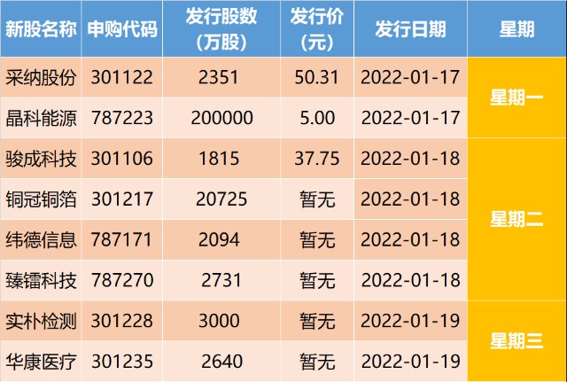 三期必出三期内必开一期,深入数据执行计划_移动版31.433