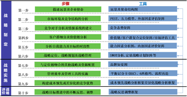 494949澳门今晚开什么,可靠性执行方案_工具版90.923