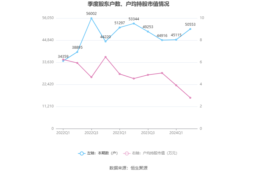 2024年香港开奖结果,数据整合执行计划_复刻版44.630