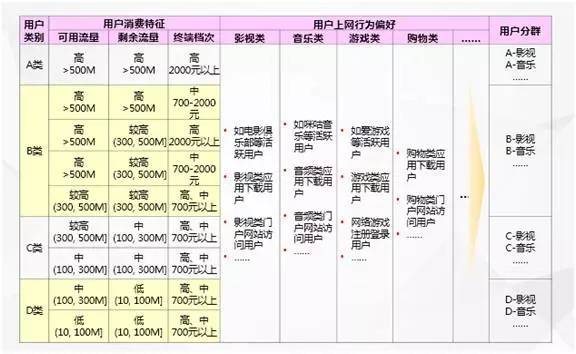 7777788888精准跑狗图特色,精细设计解析_L版59.502