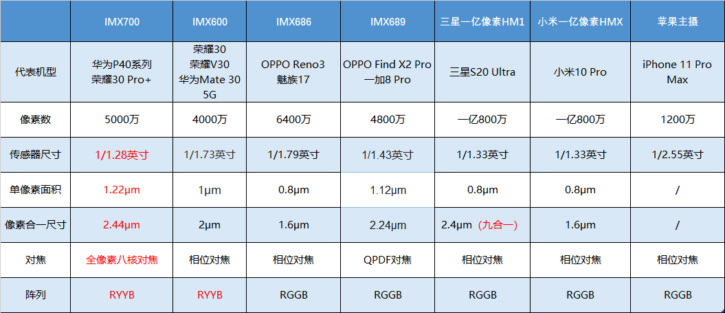 案例展示 第184页