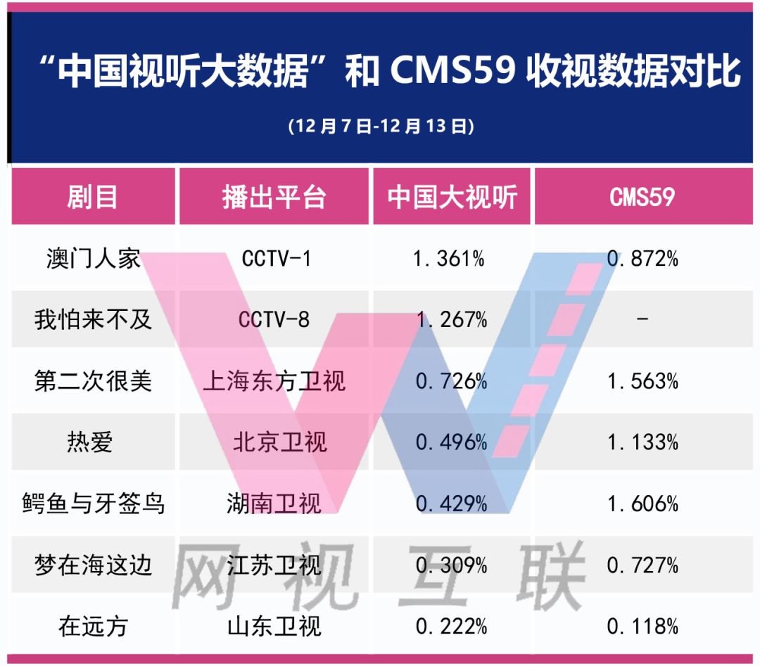 正版澳门二四六天天彩牌,数据导向执行策略_suite68.932