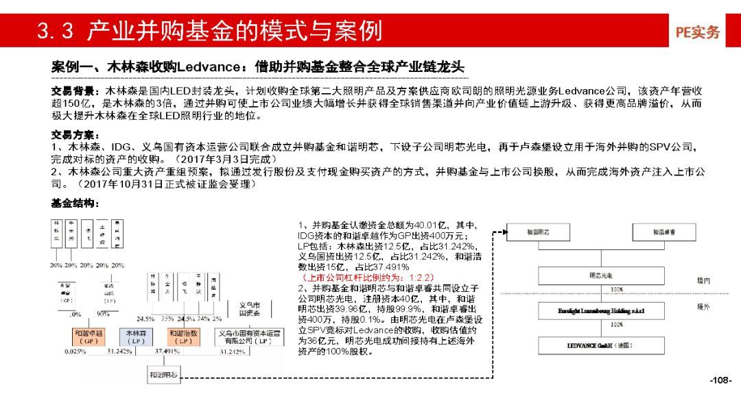 2024年澳门正版免费资本车,实证研究解析说明_薄荷版74.27