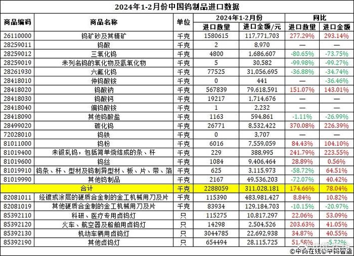 2024年香港正版资料免费大全图片,深层计划数据实施_app21.118