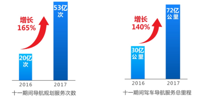 三肖必中三期必出凤凰网2023,全面数据策略解析_挑战款99.759