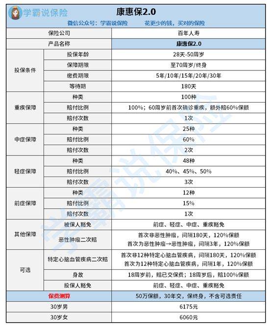 老澳门开奖结果2024开奖,权威解答解释定义_旗舰款70.935