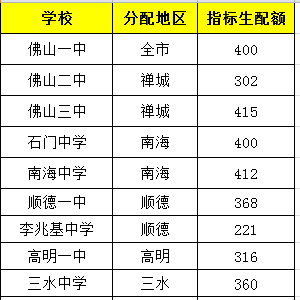 黄大仙三肖三码必中三,持久性计划实施_L版23.202