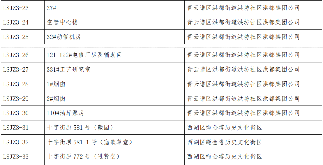 新澳门2024历史开奖记录查询表,精准实施步骤_Pixel37.686