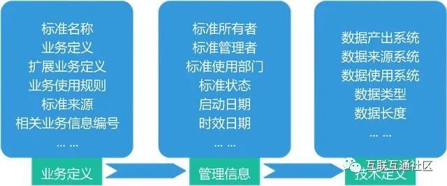 管家婆一码一肖100准,专业数据解释定义_升级版25.673