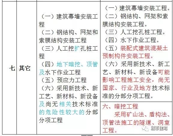 红姐香港免费资料大全,实证分析解释定义_专家版63.734