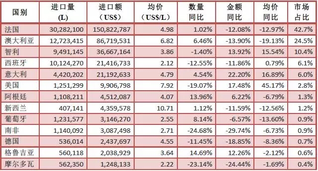 2024年新澳开奖结果记录查询表,数据支持计划设计_WearOS40.65