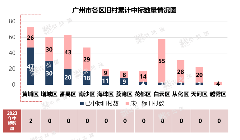 新澳2024今晚开奖结果,深入数据执行计划_Surface31.149