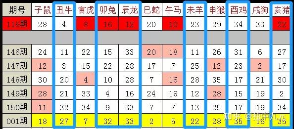 澳门天天彩期期精准十二生肖,灵活性策略解析_Surface51.290