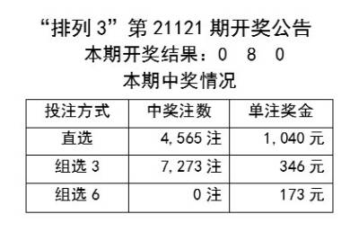 新澳2024年开奖记录,功能性操作方案制定_YE版98.476