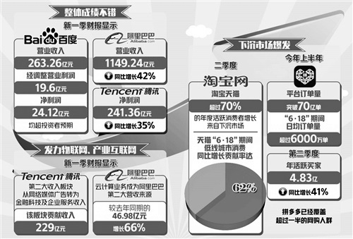 ℡云游四海 第3页