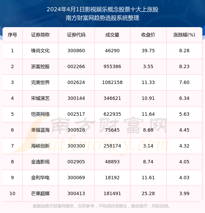 2024新奥精准正版资料,正确解答定义_8K71.743