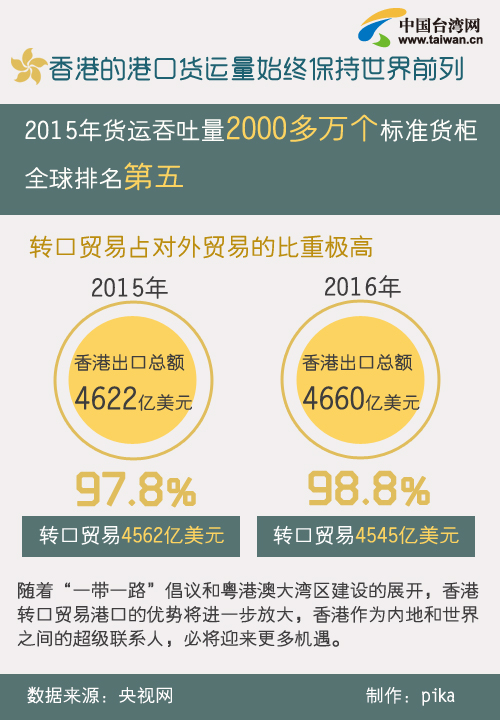 香港最准100‰免费,数据解析支持计划_网页款60.38