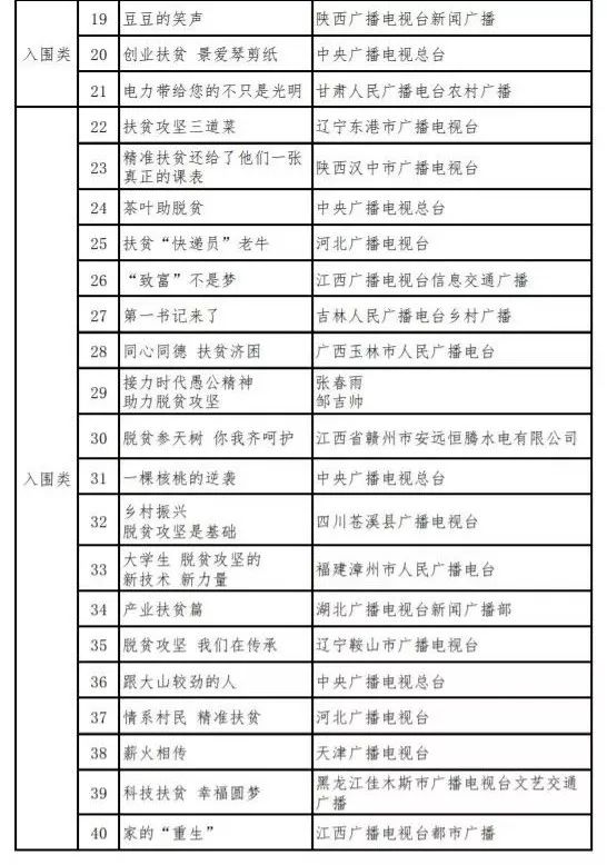 22324濠江论坛 corr,专业研究解释定义_入门版94.605