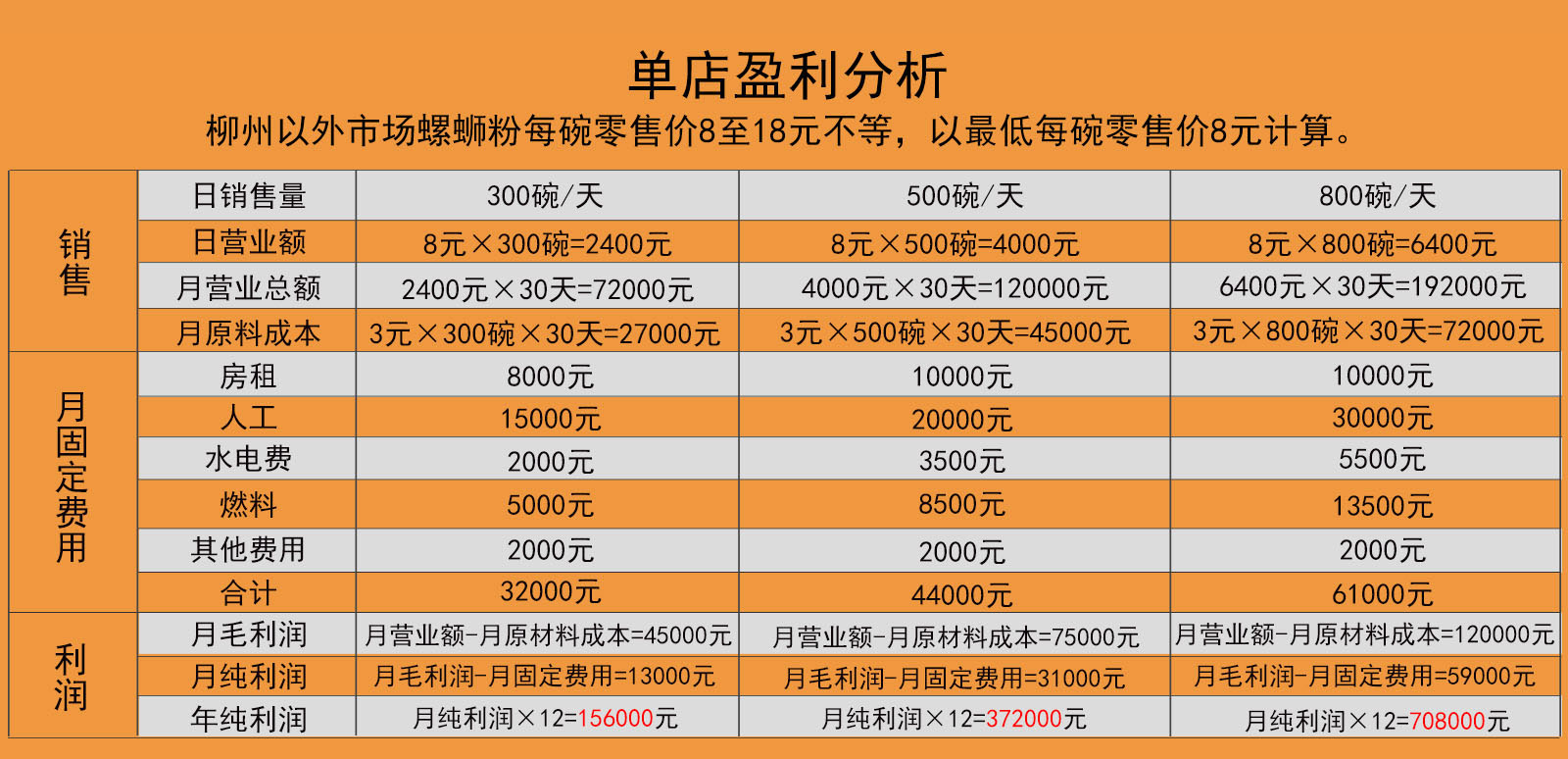 2024年正版免费天天开彩,实效策略分析_HDR版60.666