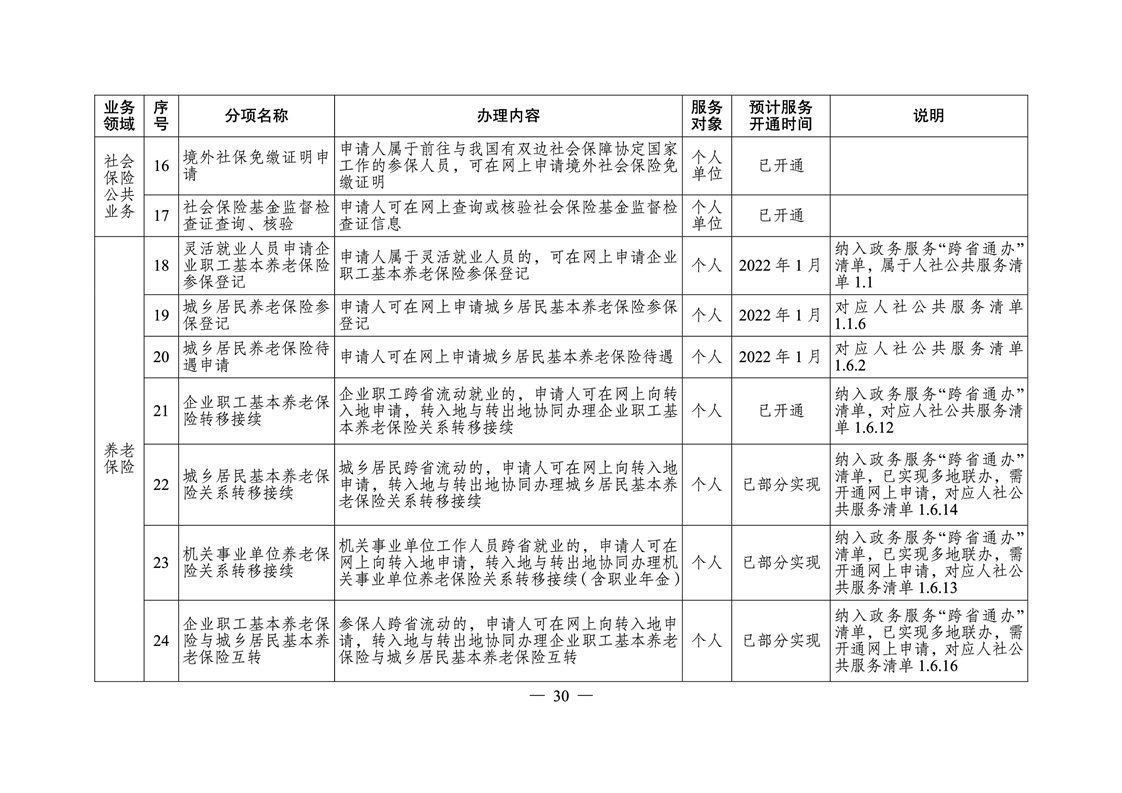 沅江市人力资源和社会保障局发展规划，构建公正可持续的人力资源与社会保障体系