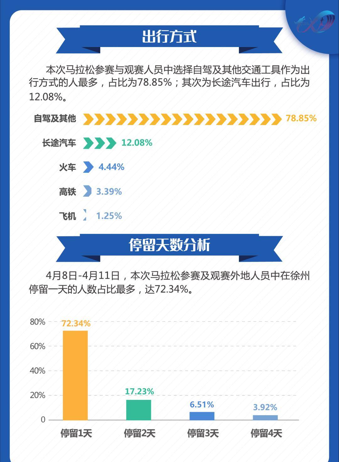 看香港正版精准特马资料,数据整合计划解析_豪华款68.563