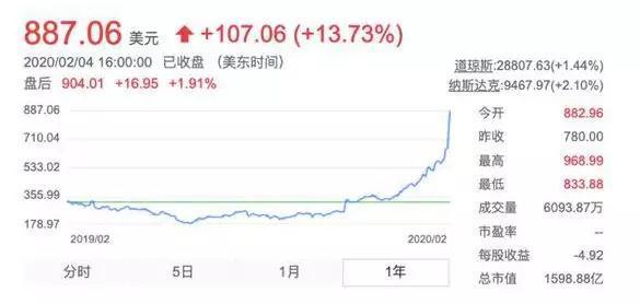 2024年12月7日 第77页