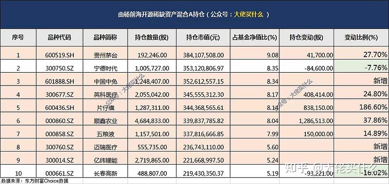 新澳门今期开奖结果记录查询,决策资料解释落实_模拟版39.900