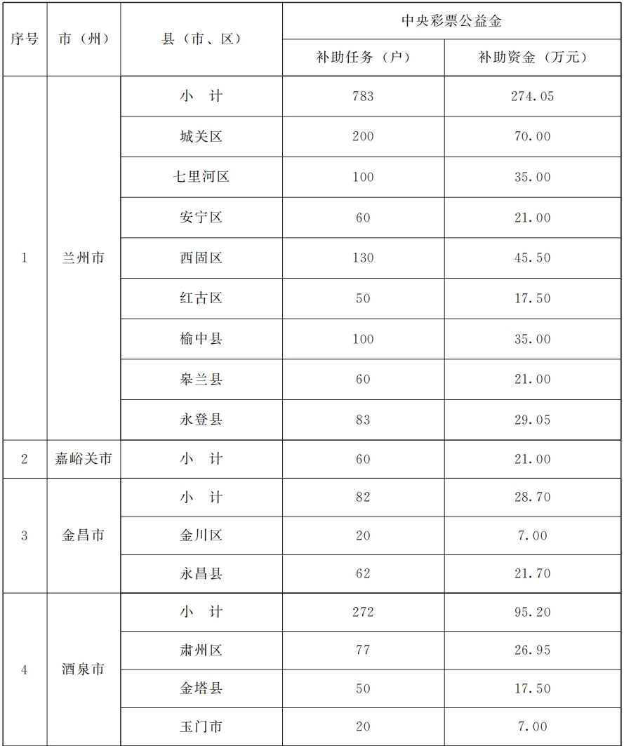 新澳六开奖结果2024开奖记录,全面设计执行策略_基础版85.295