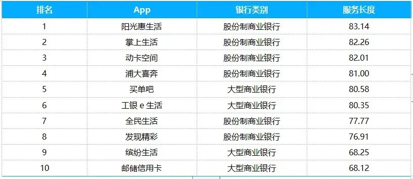 澳门6合开奖结果+开奖记录,深入执行方案数据_The51.450