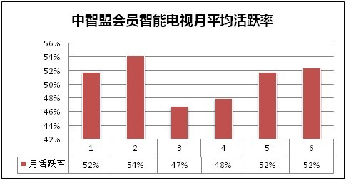 香港二四六开奖结果+开奖记录4,全面设计执行数据_交互版46.575