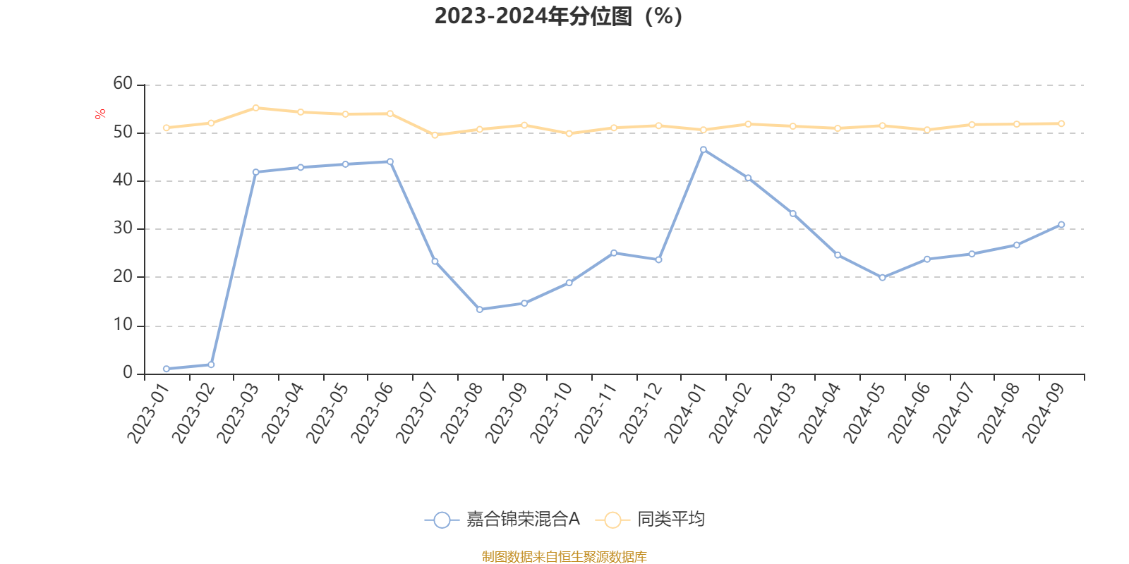 新澳门2024年资料大全管家婆,精细化计划执行_bundle97.412