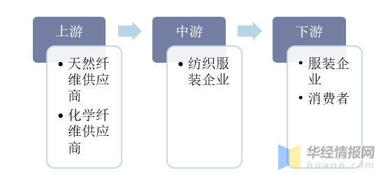 濠江论坛2024免费资料,状况评估解析说明_7DM96.305