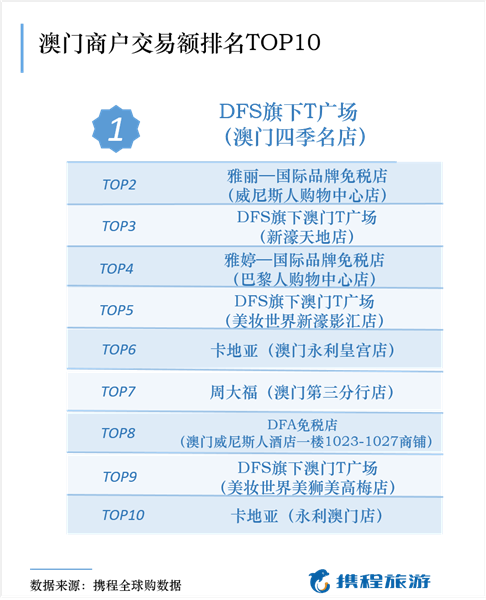 澳门六开奖结果2024开奖记录,数据资料解释落实_GM版66.540