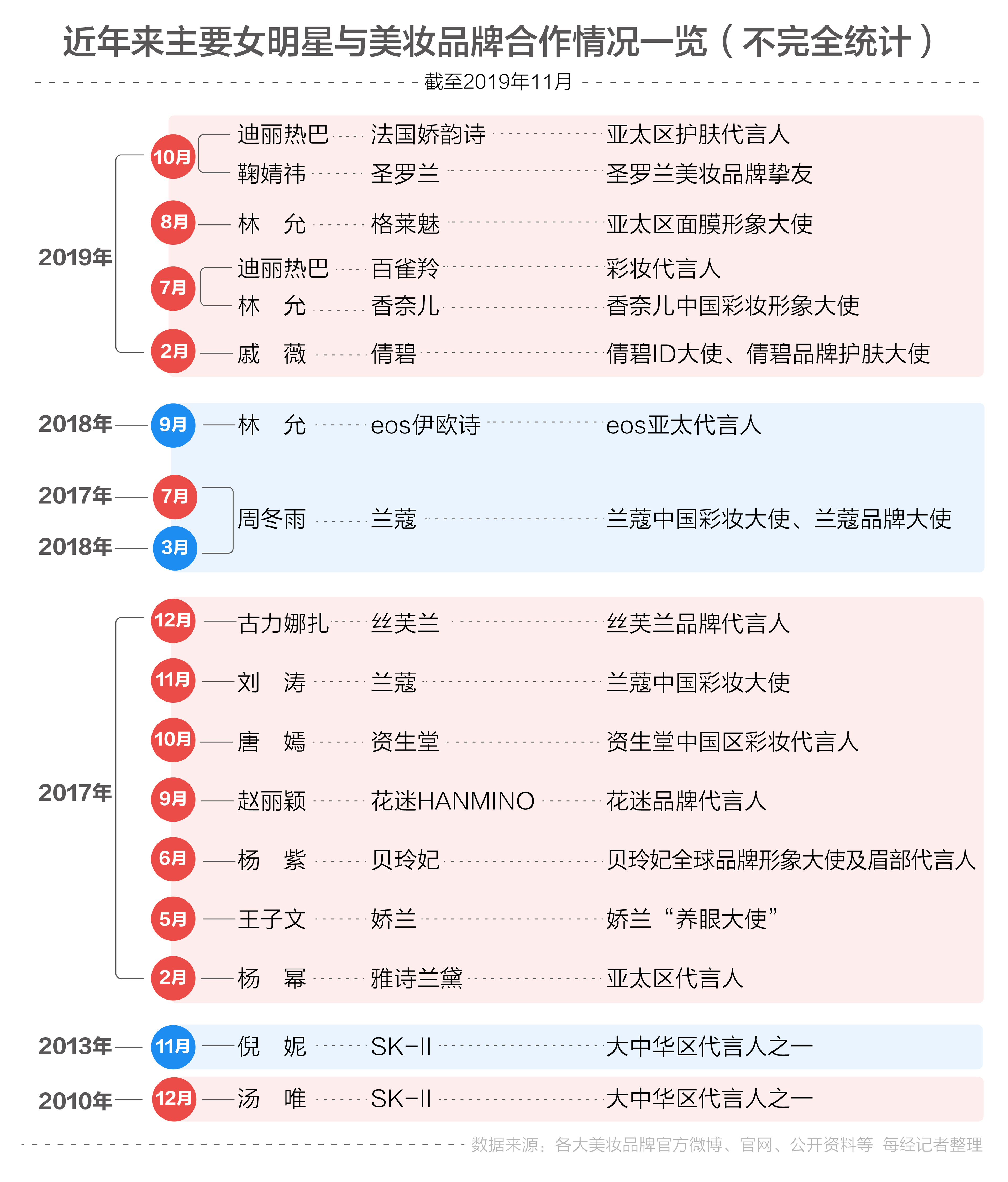 澳门三肖三码必中一一期,实地考察数据策略_mShop36.282