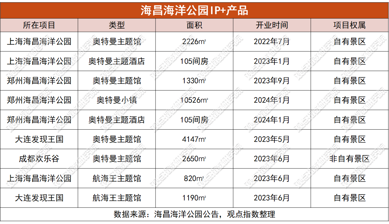 新澳门今晚开奖结果查询表,高速计划响应执行_安卓款65.118