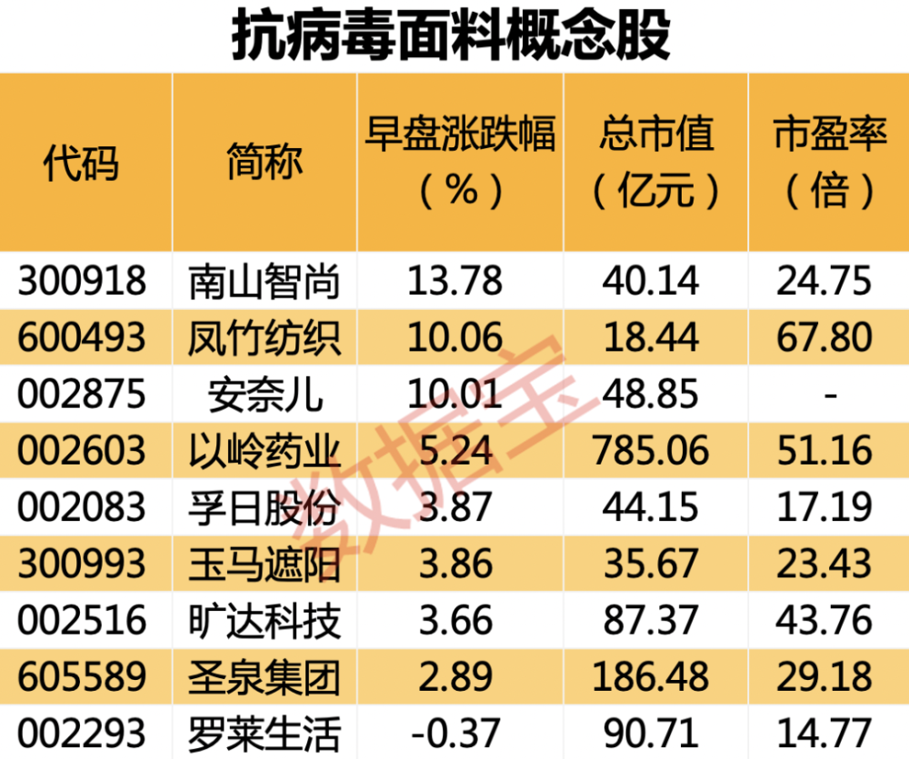 2024澳门天天开好彩资料_,详细数据解释定义_尊享版62.104