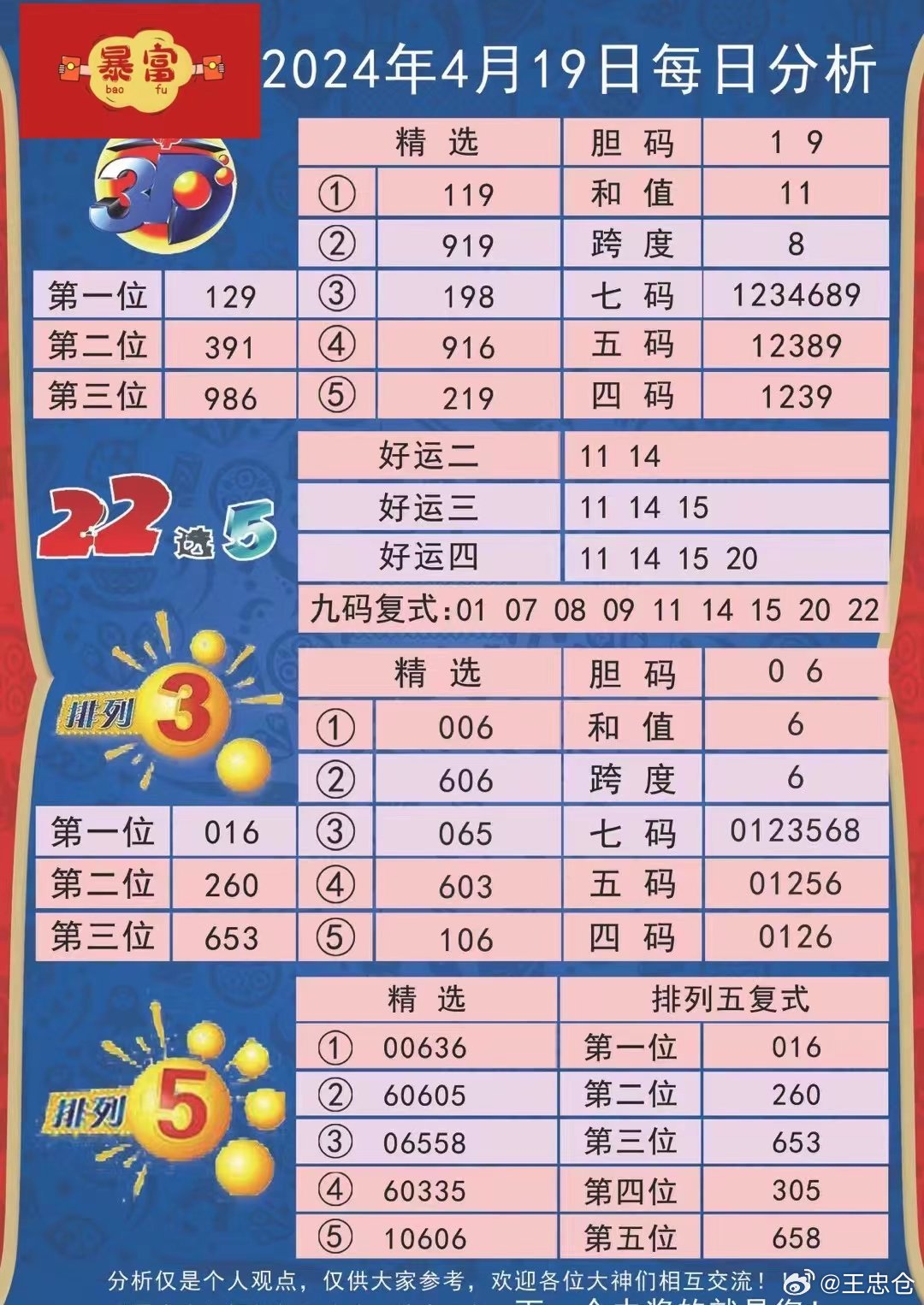 2024年天天开好彩大全,最新正品解答落实_3DM2.627