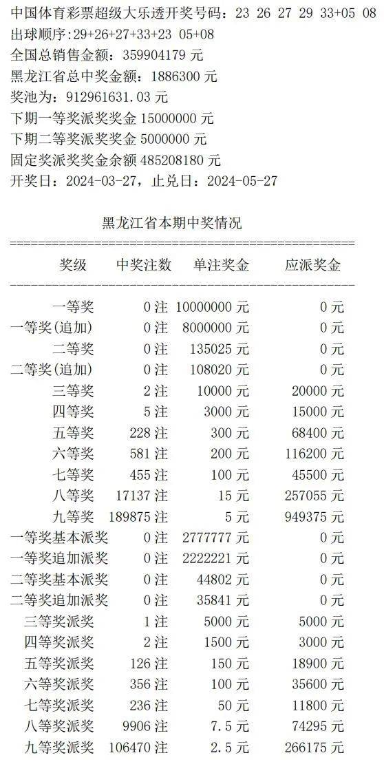 新奥门开奖记录,数据资料解释落实_领航版26.885