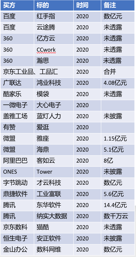 新澳天天彩资料免费大全,重要性分析方法_M版82.526