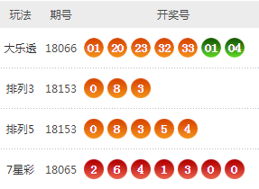 几叶风兼雨 第3页