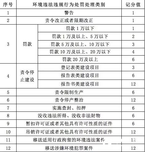 澳门六开奖结果2024开奖记录查询表,实地验证方案_AP12.934