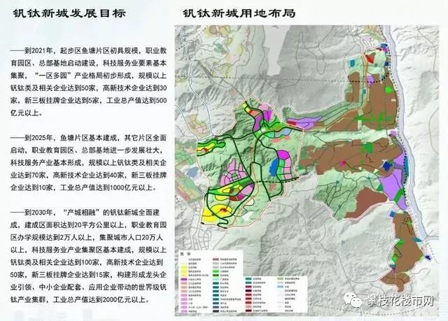 礼县科学技术和工业信息化局最新发展规划概览