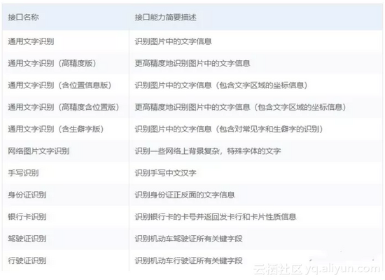 澳门六和免费资料查询,实践验证解释定义_苹果款94.530