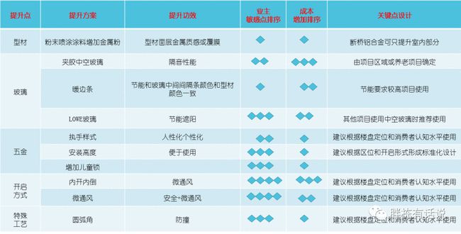 2024新奥正版资料大全,精细化策略解析_挑战版54.122