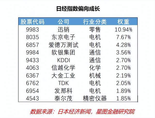 2024澳门今晚开特马结果,科学分析解释定义_入门版49.292