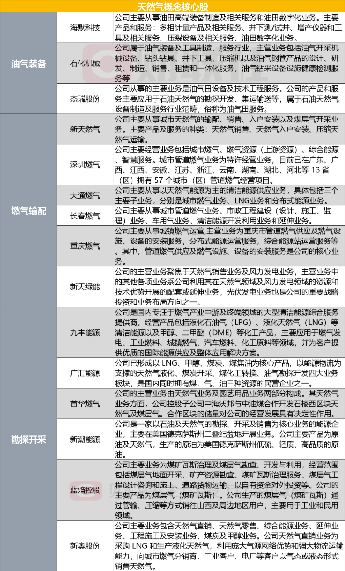 2004新奥门内部精准资料免费大全,灵活操作方案设计_Prestige65.424