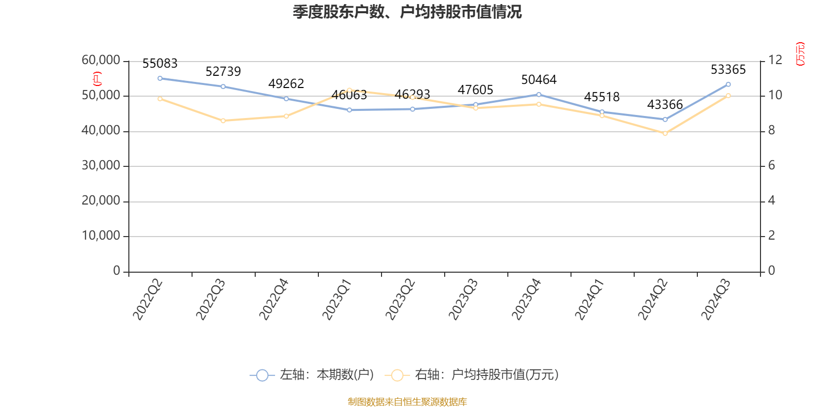 雨中☆断情殇 第3页